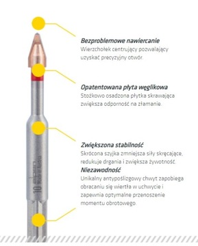 НАБОР СВЕРЛ ALPEN C PROTECTOR BOX