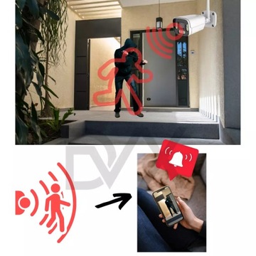 ВНЕШНЯЯ ТРУБОЧНАЯ КАМЕРА SONY с Wi-Fi, IP ZOOM, 5 МП, SD