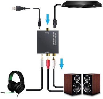 Оптический преобразователь TOSLINK COAXIAL/2x CINCH RCA Streaming PCM