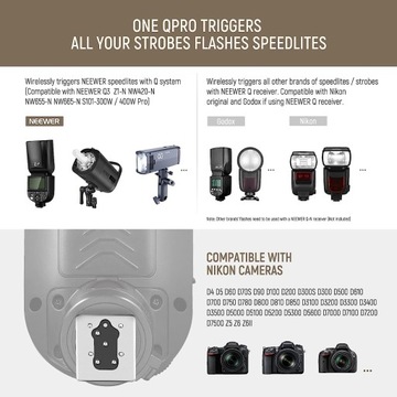 БЕСПРОВОДНАЯ ВСПЫШКА QPRO-N TTL