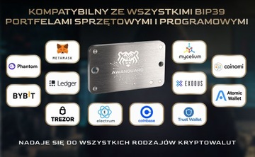 Криптовалютный кошелек AWANGUARD Premiere — носитель данных, резервное копирование исходной фразы
