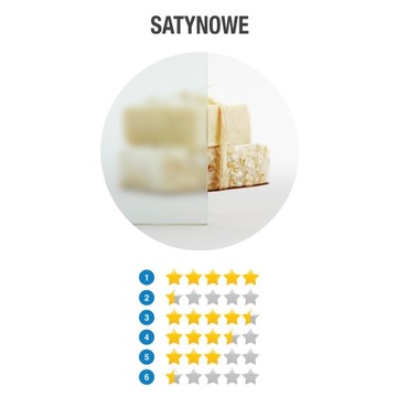 Drzwi prysznicowe szklane prysznic 100 P satynowe