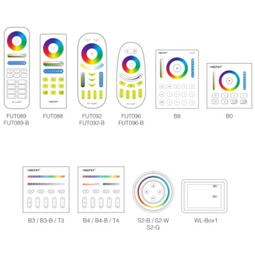 КОНТРОЛЛЕР MILIGHT FUT038P 20A LED RGBW ЗОНА