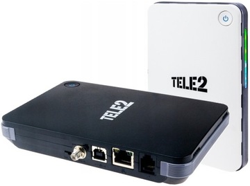 GSM RJ11 шлюз для SIM-карты для стационарного телефона без блокировки SIM + антенна