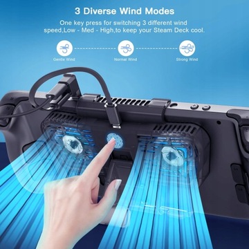 ОХЛАЖДАЮЩИЙ ВЕНТИЛЯТОР RGB ДЛЯ КЛАПАННОЙ ПАРОВОЙ ДЕКИ USB-C