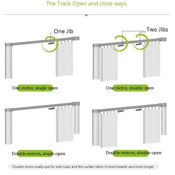 МОТОРНЫЙ ПРИВОД ЭЛЕКТРОШТОР 2,4 ГГЦ