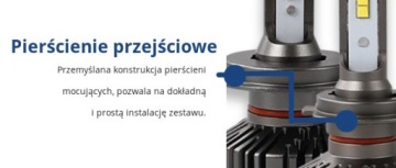 НАБОР СВЕТОДИОДНЫХ ЛАМП HB3 M-TECH PRO SERIES 5000ML 12V