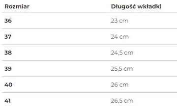 Sandały damskie ażurowe FILIPPO DS6154 Skórzane białe ażurowe koturn r.39