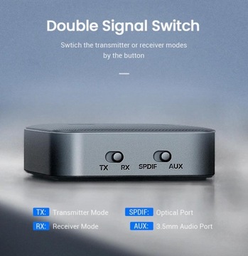 АДАПТЕР UGREEN BT 5.0 AUX+S/PDIF Qualcomm aptX HD