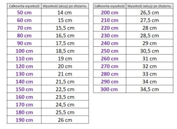 ДЕРЕВЯННЫЕ ЖАЛЮЗИ 50 ММ, НА ЗАКАЗ 190x230 ЦВЕТА