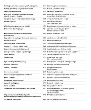 Расшифровка VIN-декодера Volkswagen Audi Skoda VAG