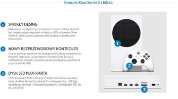 Твердотельный накопитель MICROSOFT XBOX Series S, 512 ГБ + планшет +3 игры | 12М | Возможна 829 злотых!
