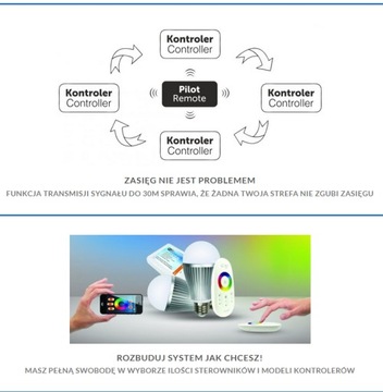 Диммер круглый Mi-Light FUT087B Черный – 1 зона