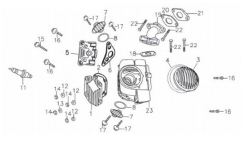 КРЫШКА КЛАПАНА MRF PIT BIKE Cross Enduro