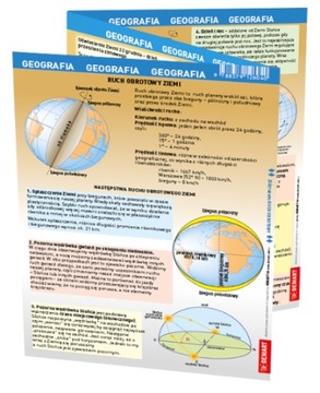Geografia. Maxi ściąga