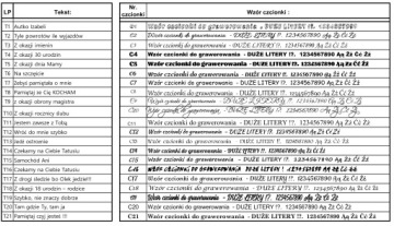 Брелок со светодиодным фонариком с вашей ГРАВИРОВКОЙ в подарок парню на ДЕНЬ ВАЛЕНТИНА.