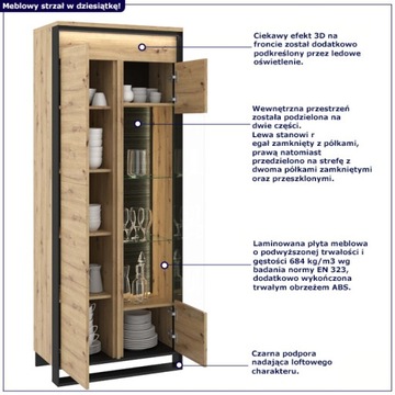 ПРОМЫШЛЕННАЯ ВИТРИНА СО СВЕТОДИОДНЫМ ОСВЕЩЕНИЕМ И ЗАСТЕКЛЕНИЕМ