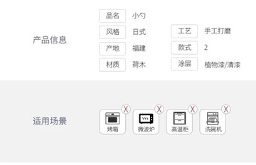 Мини-деревянные ложки для маленьких детей с короткой ручкой Wo