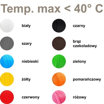 ORGANIZER WKŁADKA DO DEWALT SKRZYNIA TSTAK DWST82968-1 POJEMNIK