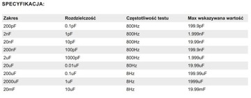 Прибор для измерения емкости конденсаторов