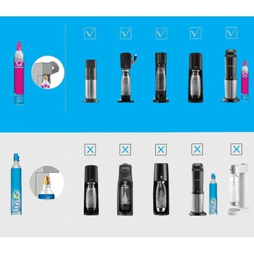 ЦВЕТОЧНЫЙ АДАПТЕР ДЛЯ SODASTREAM QUICK CONNECT CO2