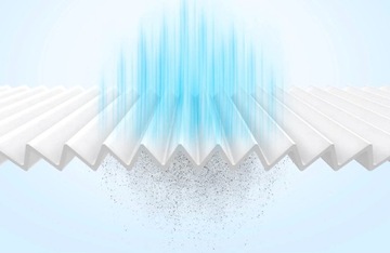 2x промывных фильтра Hepa Roborock S7 MaxV S7 Pro Ultra S8 S8 Pro Ultra Original