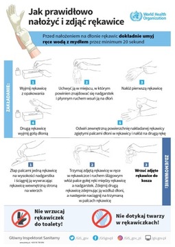 Комплект санитарно-гигиенических инструкций из 4-х ламината А4.
