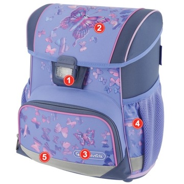 ШКОЛЬНАЯ СУМКА HERLITZ LOOP PLUS BUTTERFLY PARADISE КЛАСС 1–3