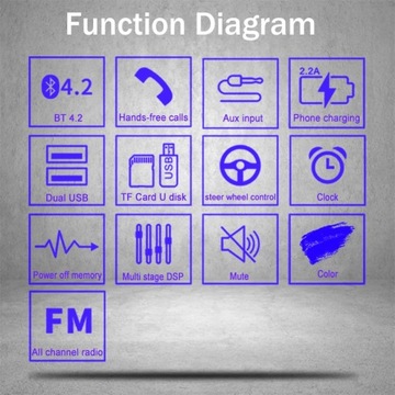Автомобильная магнитола 24 В AUX FM USB TF MP3 Bluetooth 4.2