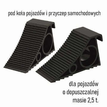Klin pod koła pojazdu 2 szt.