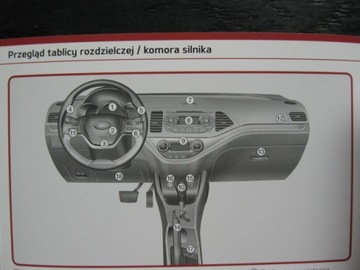 KIA PICANTO II 11-17 Polska instrukcja obsługi skrócona KIA PIcanto 2015r
