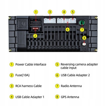 АВТОМОБИЛЬНОЕ РАДИО 1DIN ANDROID GPS 10 футов 2/32 ГБ WIFI