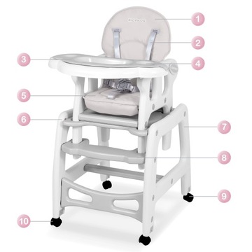 СТУЛЬК ДЛЯ КОРМЛЕНИЯ 5В1 SICO GREY