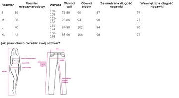 RELEVANCE SPODNIE DRESOWE _S_ CZARNY Damskie