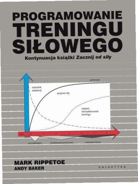 Programowanie treningu siłowego