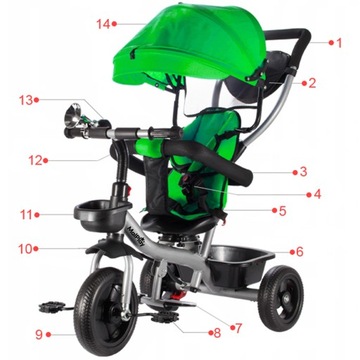 ТРЕХКОЛЕСНЫЙ ВЕЛОСИПЕД 360 ПОВОРОТНЫЙ СКЛАДНОЙ СУМКА-КОЗЫРОК КОРЗИНЫ 3 В 1 ДЛЯ ДЕТЕЙ