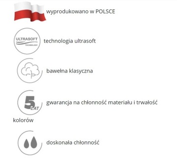 PORZĄDNA POLSKA ŚCIERKA 50x70 ZWOLTEX ŚCIERECZKA MARSALA RÓŻ