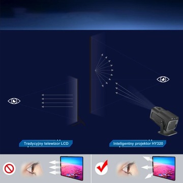 ПОРТАТИВНЫЙ ПРОЕКТОР HY320 FULL HD LED 4K WiFi ANDROID