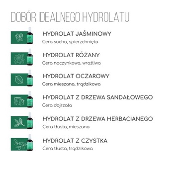 ТАМОЖЕННЫЙ ГИДРОЛАТ ДЛЯ КОЖИ АКНЕ 100 мл MOHANI