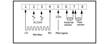 IOLLOI WIFI ЦИФРОВОЙ ТЕРМОСТАТ T5E-WF 16A РЕГУЛЯТОР