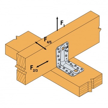 SIMPSON Łącznik Kątownik Ciesielski 88x88x65x2 1sz