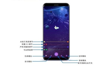 STAR STARS ПРОЕКТОР СВЕТОДИОДНАЯ НОЧНАЯ ЛАМПА USB ПОДАРОК