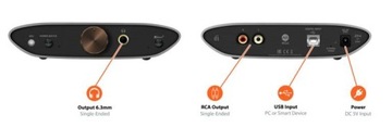 IFI Audio ZEN Air ЦАП-усилитель Наушники