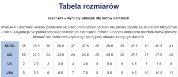 Женские туфли для гольфа Skechers 14875-BKPR, размер 38