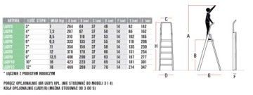 Профессиональная алюминиевая лестница Faraone Lady 7