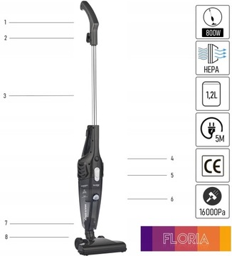 ВЕРТИКАЛЬНЫЙ РУЧНОЙ СЕТЕВОЙ ЦИКЛОННЫЙ ПЫЛЕСОС 2 В 1 HEPA МОЩНЫЙ 800 Вт 16 000 ПА