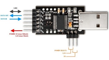 Преобразователь MSX Electronics FT232RL