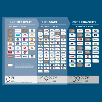 Декодер TNK CARD SERVICE ПАКЕТ 1М с CANAL+ БЕЗ КОНТРАКТНОЙ КОМПЛЕКТАЦИИ