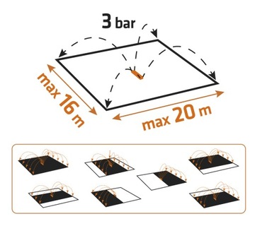 Осциллирующий, регулируемый садовый ороситель, 20 форсунок, 320 м2 NEO 15-772