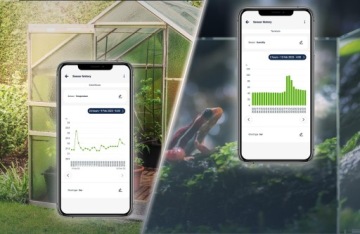 Датчик температуры и влажности Blebox HumiditySensor 2,4GHz Wi-Fi IP32